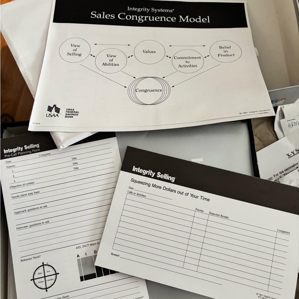 Integrity Selling Participant's Kit - Picture 4 of 11